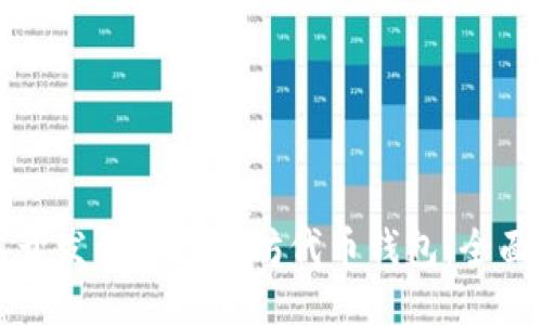 如何开发一个以太坊代币钱包：全面指南