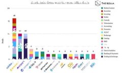 金狐狸这个钱包牌子怎么