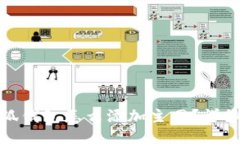 : 手机小狐钱包怎么添加主