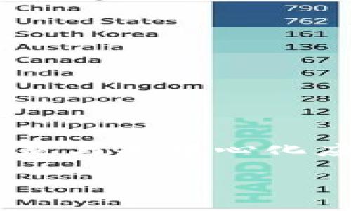 MetaMask交易一直卡住是许多用户在使用这一流行数字钱包时所遇到的常见问题之一。无论是在执行交易、进行代币交换，还是与去中心化应用（DApps）进行互动，交易卡住都可能引发用户不安。本文将深入探讨这个问题的原因、解决方案，并回答用户常见的相关问题。

MetaMask交易一直卡住的原因及解决办法