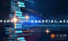 USDT手机钱包是一种专门用