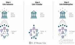 小狐使用指南：如何安全