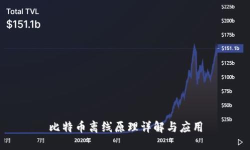 比特币离线原理详解与应用